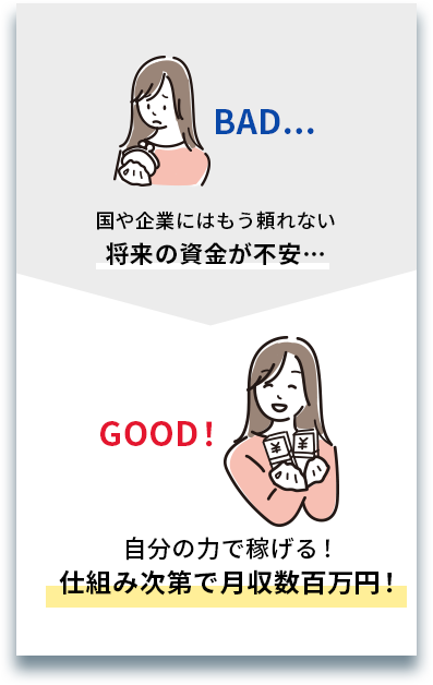 将来の資金が不安→仕組み次第で月収数百万円！