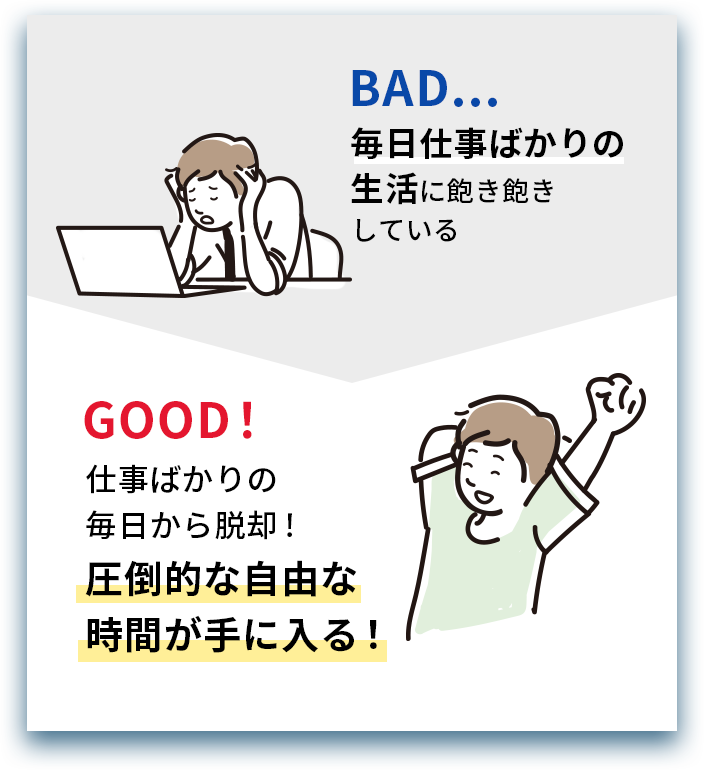 毎日仕事ばかりの生活に飽き飽きしている→圧倒的に自由な時間が手に入る！