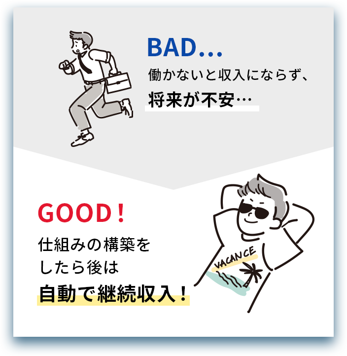 働かないと収入にならず、将来が不安→仕組みを構築したら後は自動で継続収入！